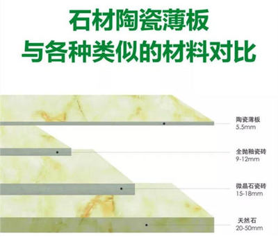 石材行業盛會啟幕 蒙娜麗莎薄板驚艷廈門，引領建筑裝飾材料新潮流