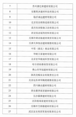 綠色建材下鄉(xiāng)持續(xù)發(fā)力 《建筑砌塊銷售》推薦品牌與指導目錄公布推動行業(yè)轉(zhuǎn)型
